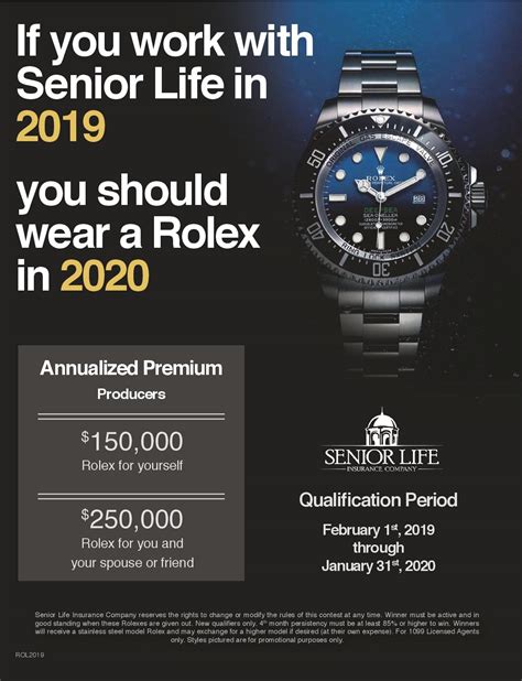 insurance rolex